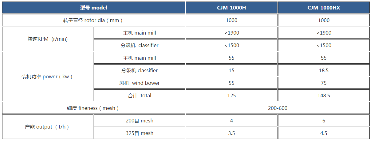 微信截图_20230415093544.png